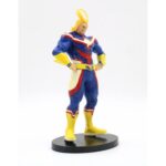 t-fig-ban-allmight37