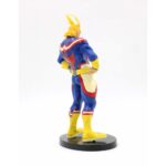 t-fig-ban-allmight37