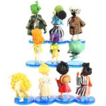 t-fig-op-wano10pc10